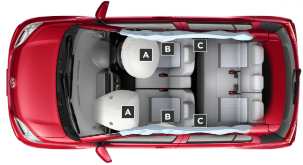 carlineup_passo_safety_passive_3_02_pc