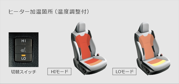 carlineup_prius_interior_seat_2_29_pc