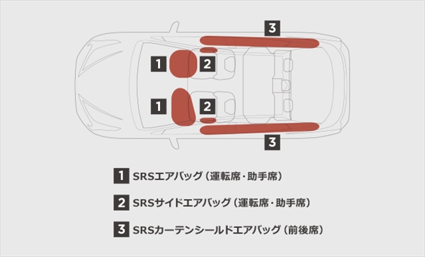 carlineup_prius_safety_passive_2_01_pc