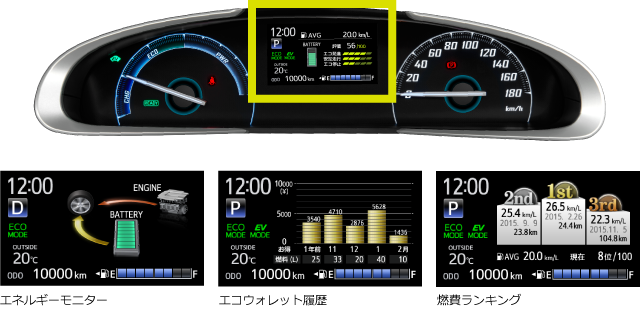 carlineup_sienta_performance_drivability_2_02_pc