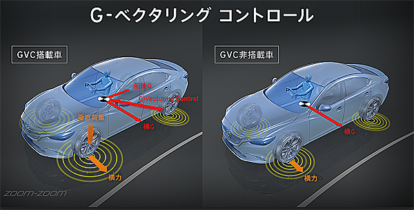 ecocar_02