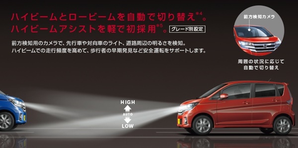 www2.nissan.co.jpIMAGESDAYZARCHIVELAYOUT65_dl0000595392