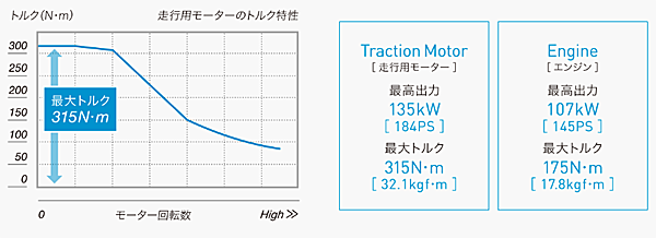 spec_04