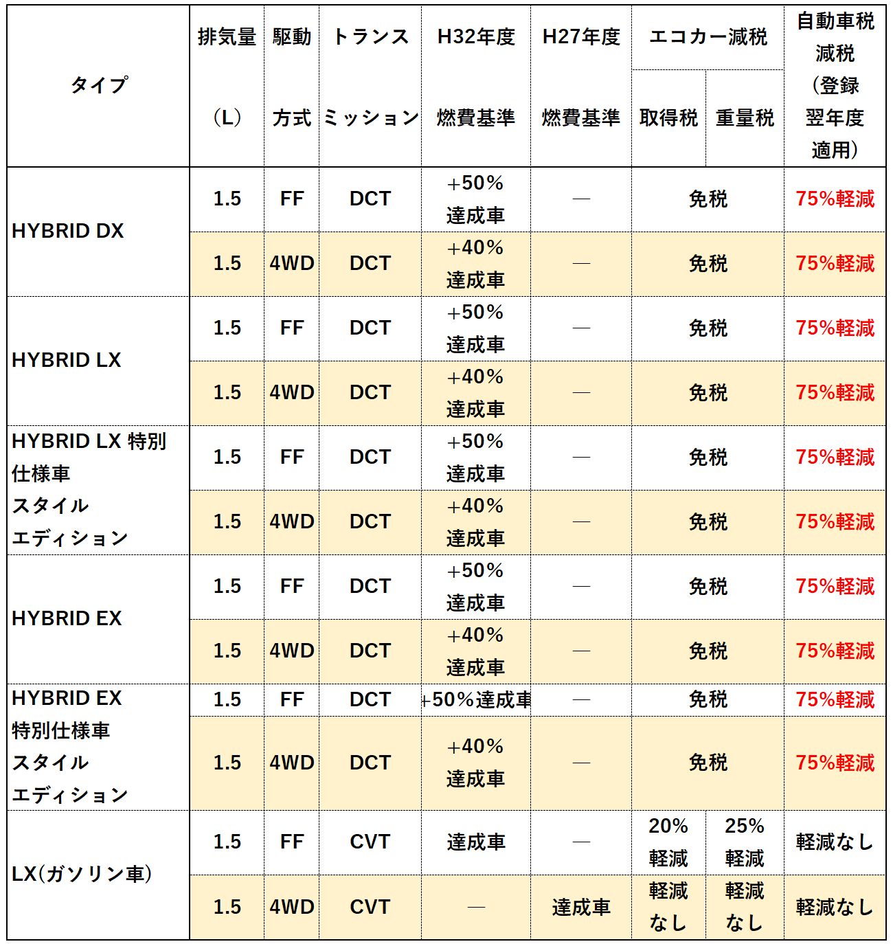 減税-1