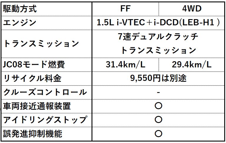 H_EX_仕様表145-1