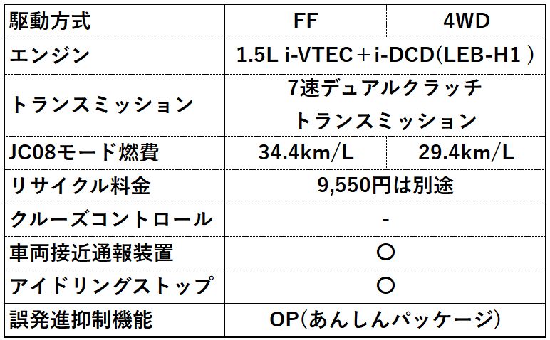 H_DX_仕様表157-1