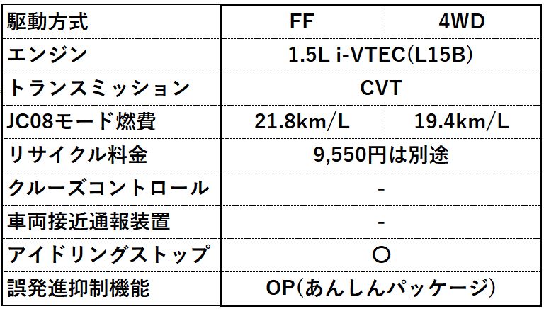 LX_仕様表133-1