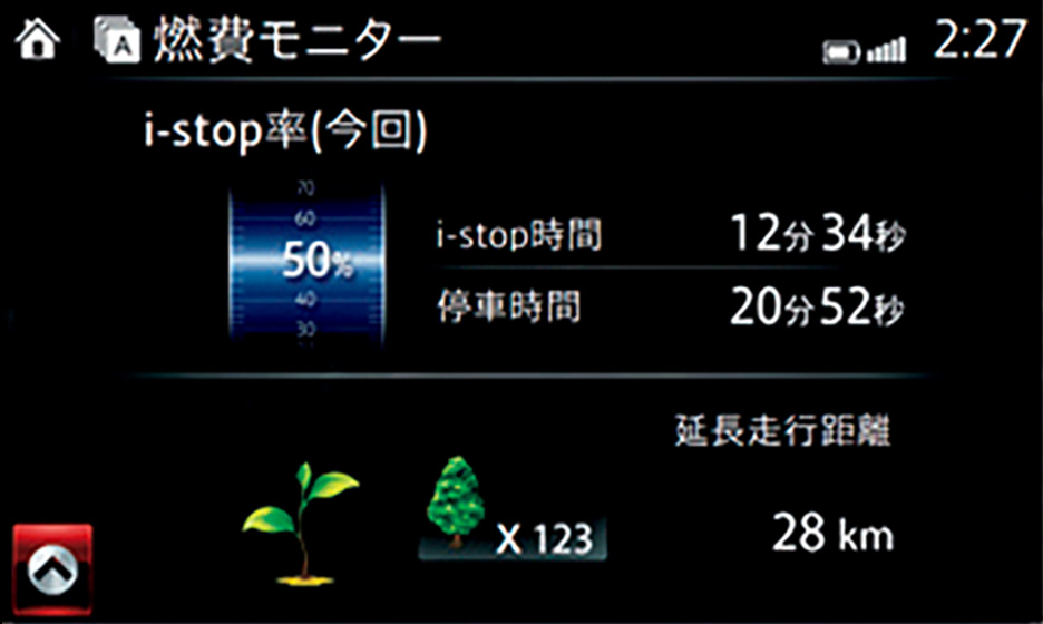 i-stop（アイ・ストップ）