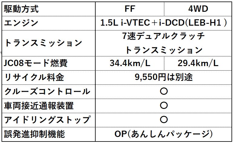 H_LX_仕様表157-1