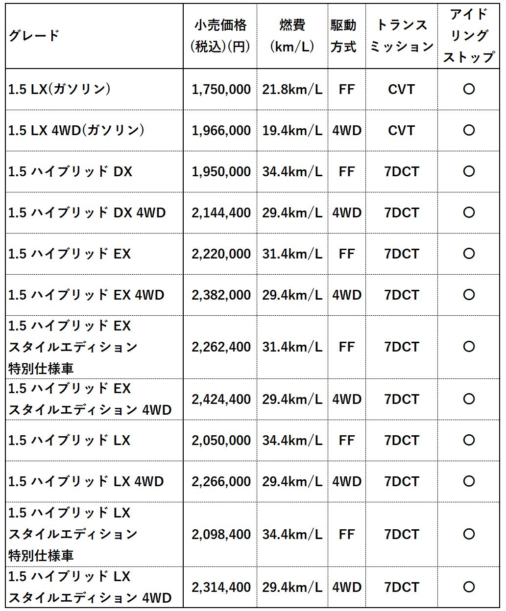 SPEC_3-1