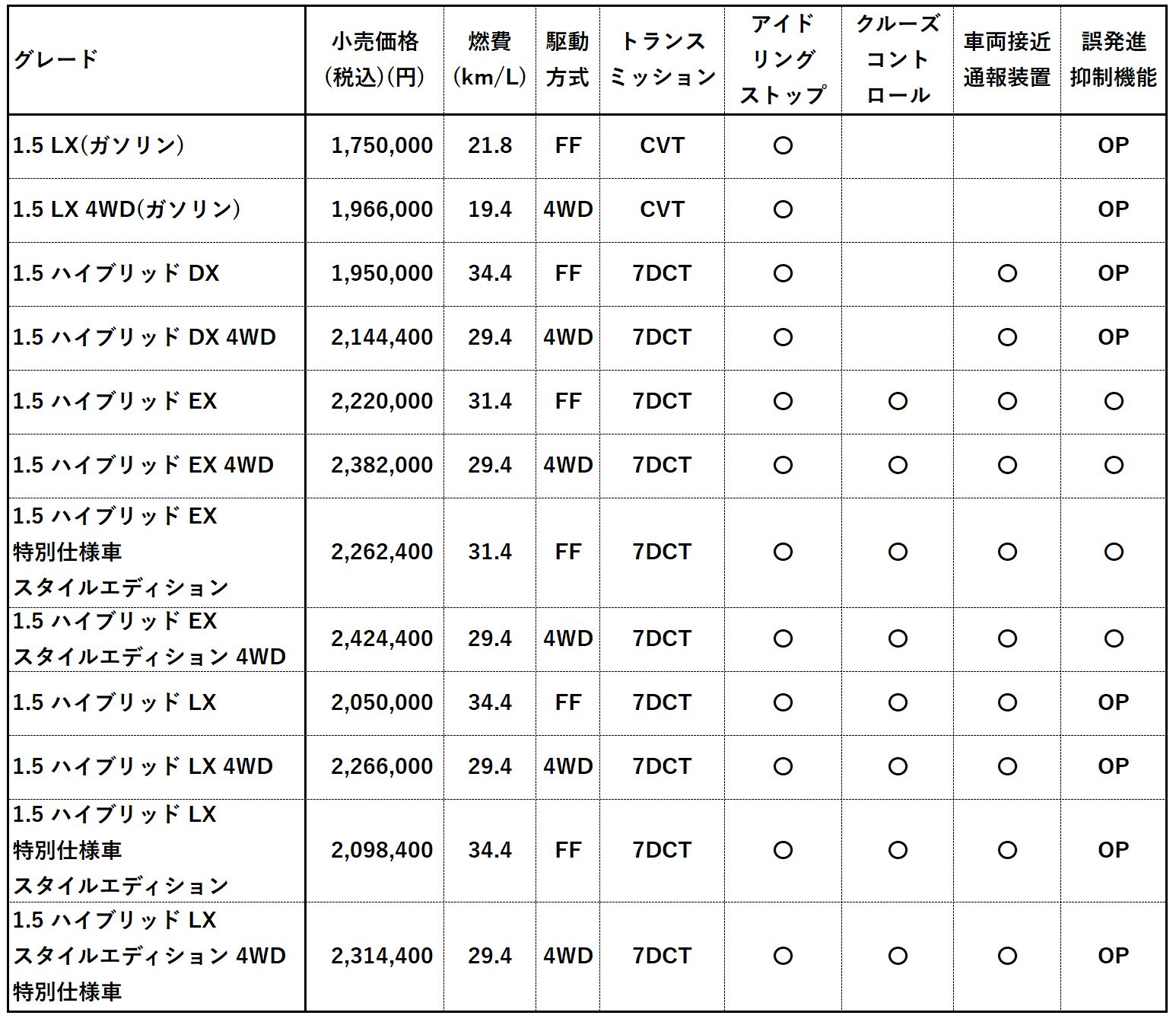 SPEC_3-1