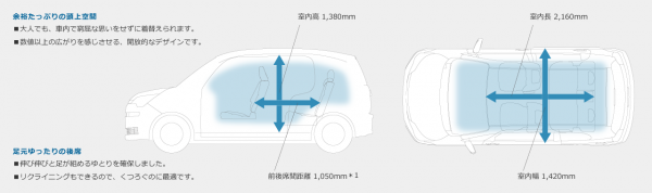 carlineup_spade_interior_indoor_space_01_pc