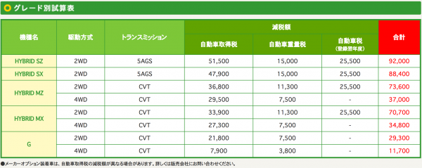 スクリーンショット 2017-03-21 07.55.48