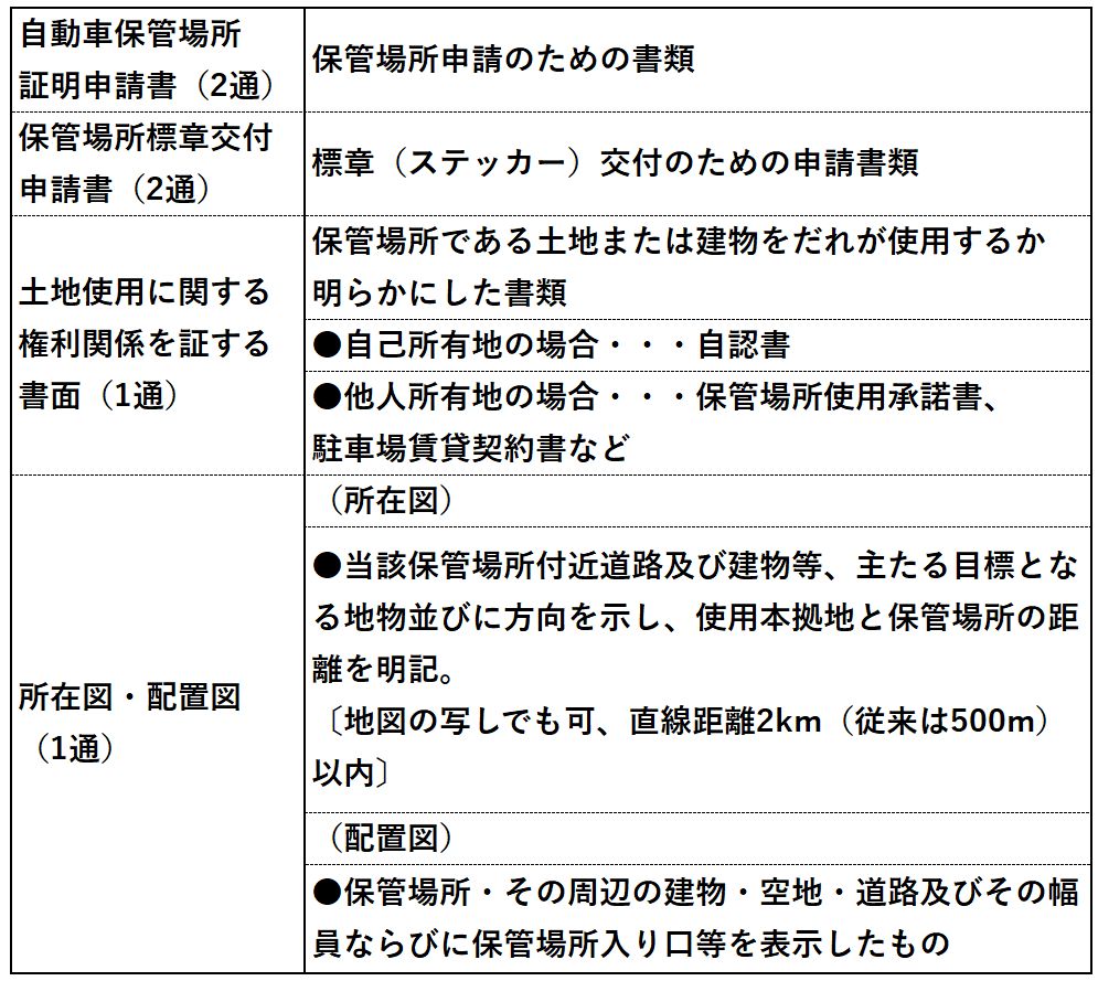 車庫証明-1