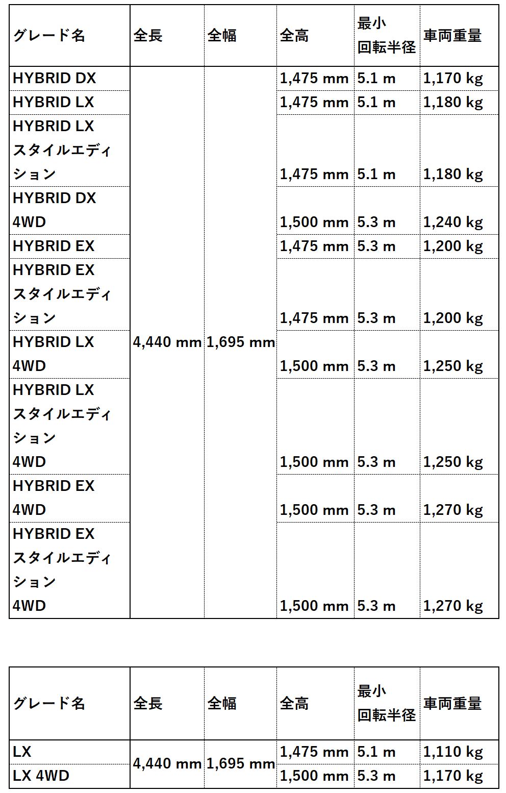 spec1-1