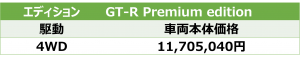 GT-R Premium edition価格表