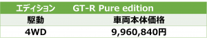 GT-R Pure edition価格表