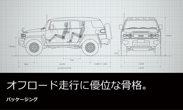 carlineup_fjcruiser_interior_indoor_space_01_spR