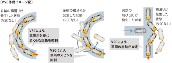 carlineup_fjcruiser_safety_active_02_pcR