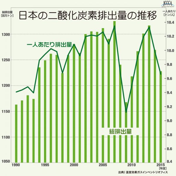 chart04_03_img01