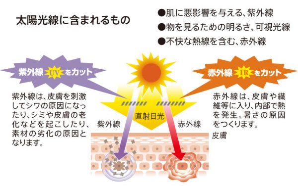 osusume_ircutfilum_03