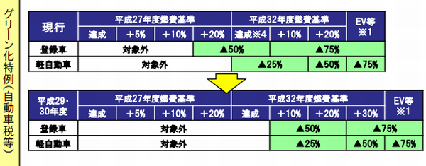 国土交通省1