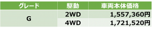 G価格表