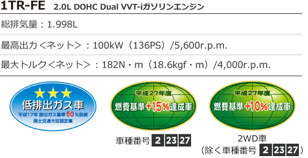 carlineup_hiacevan_performance_engine_2_06_pc