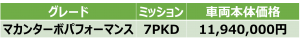 マカンターボパフォーマンス価格表