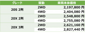 20S&20X価格表