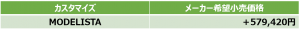 モデリスタ価格表