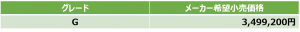 G価格表