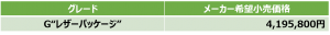 Gレザーパッケージ価格表
