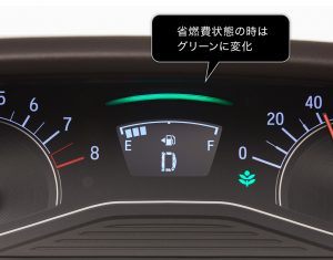 アビエントメーター