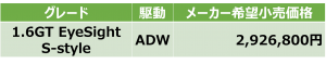 1.6GT EyeSight S-style価格表