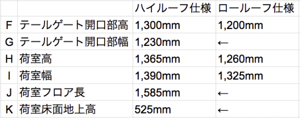 スクリーンショット 2019-01-28 9.21.54