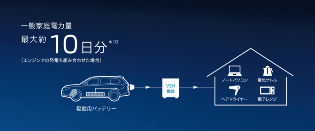 スクリーンショット 2019-01-25 9.22.43