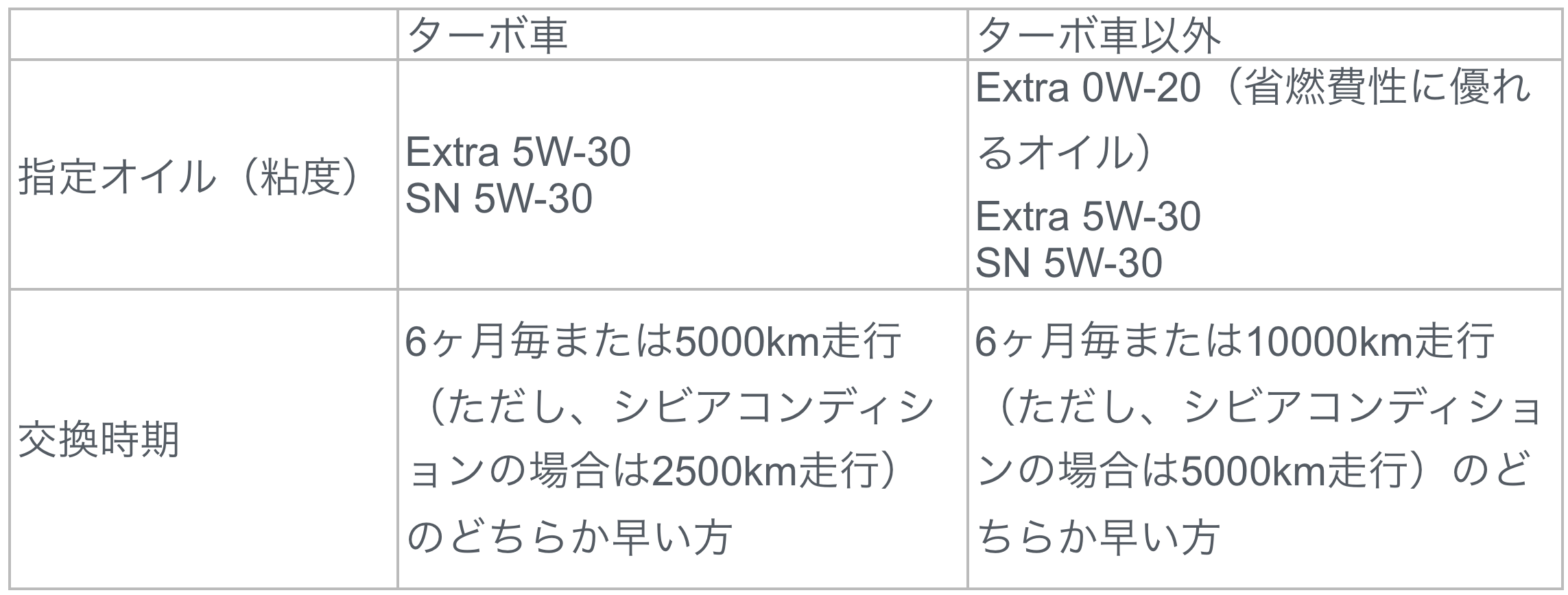 スクリーンショット 2019-01-13 23.16.51