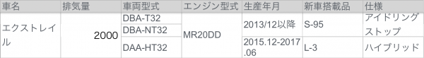 スクリーンショット 2019-01-25 15.16.07