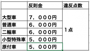 スクリーンショット 2019-01-09 11.06.35