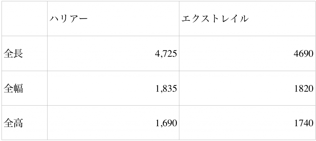 スクリーンショット 2019-01-10 19.24.07