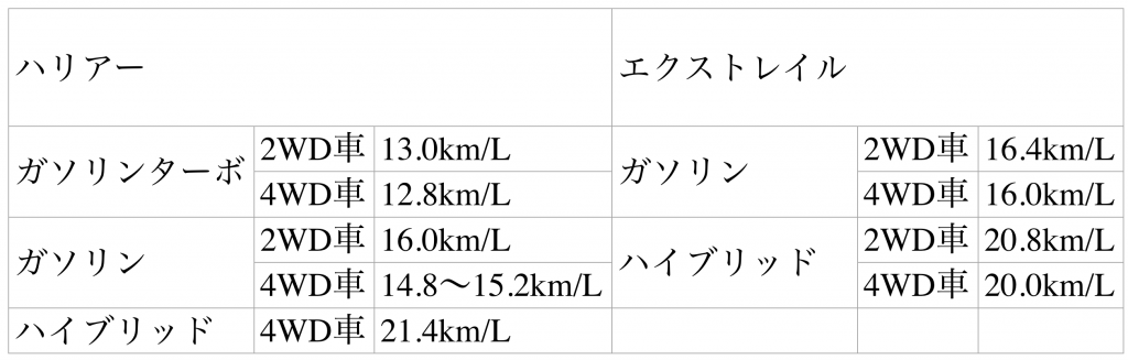 スクリーンショット 2019-01-10 19.28.58