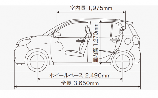 スクリーンショット 2019-01-02 17.17.00