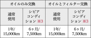 スクリーンショット 2019-01-09 11.53.31