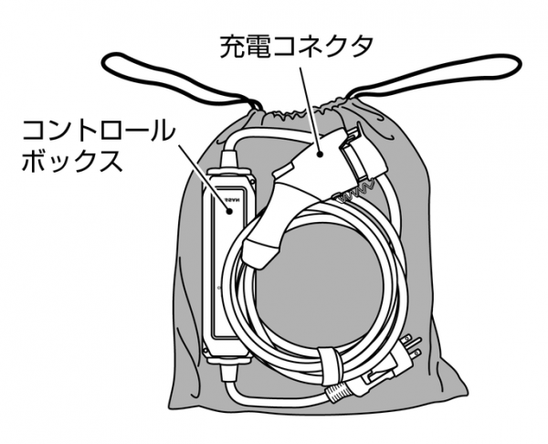 リーフのバッテリー充電！電気代は？安くする方法や必需品、注意点は 