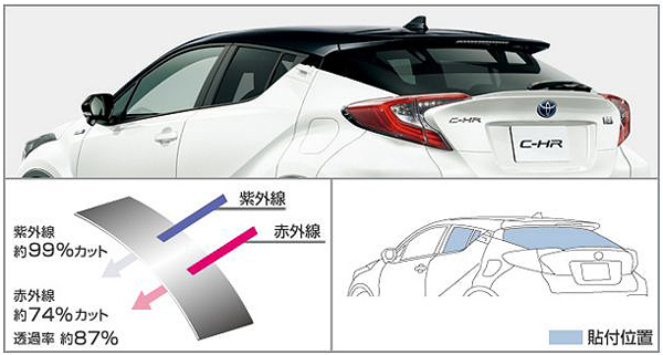 c-hr-IR-600