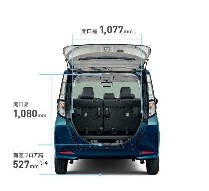 ダイハツトール後部座席に余裕はある 車中泊できる Fourel フォーエル