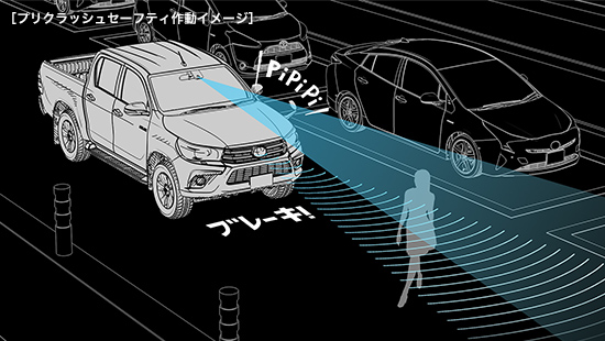 carlineup_hilux_safety_pic_01_pc