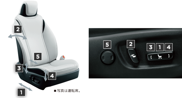 carlineup_mirai_interior_equip_16_pc