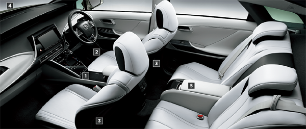 carlineup_mirai_interior_equip_3_01_pc